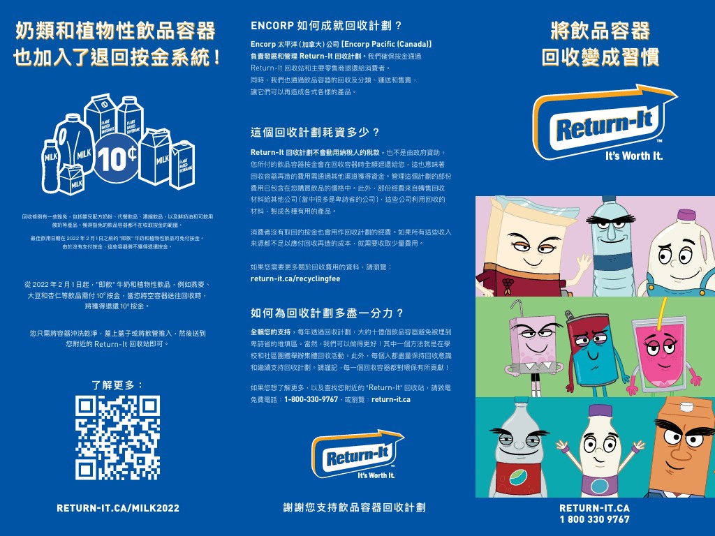 Multilanguage Brochure